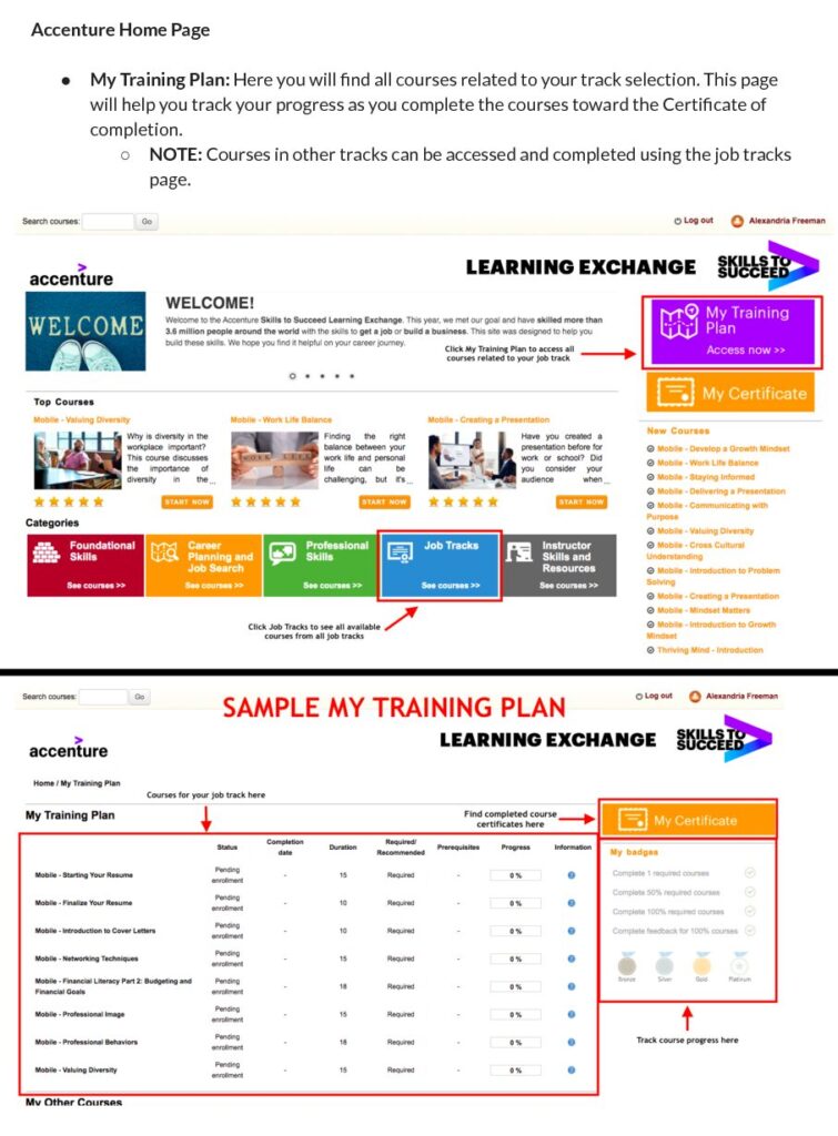 G!P_ Philly Skills Forward Initiative Reference Sheet