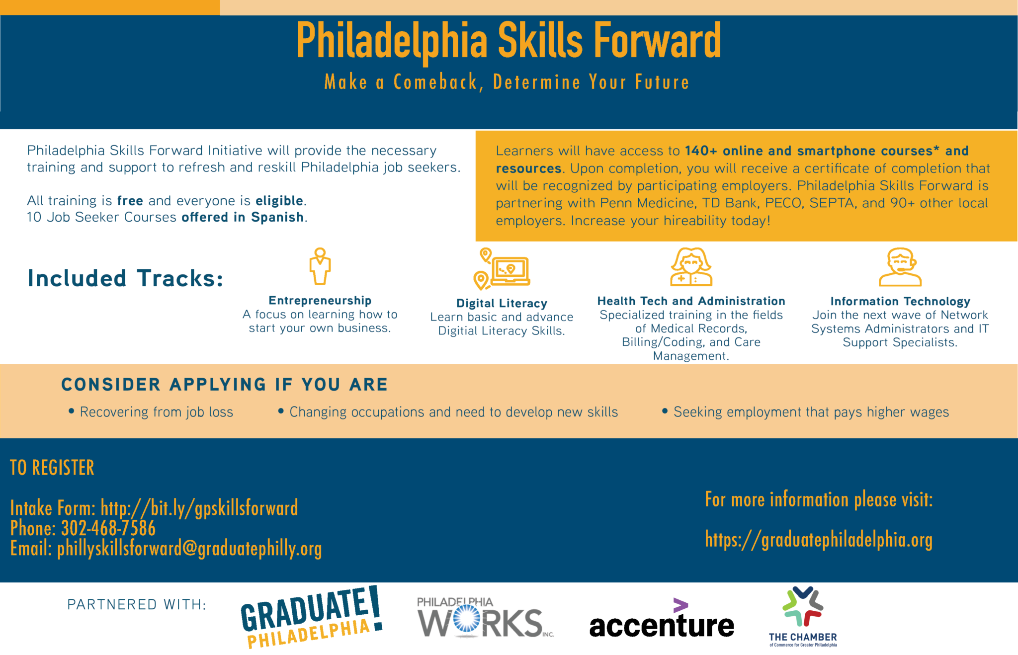 First Hand Philadelphia Program Philadelphia Skills Forward - Graduate! Philadelphia